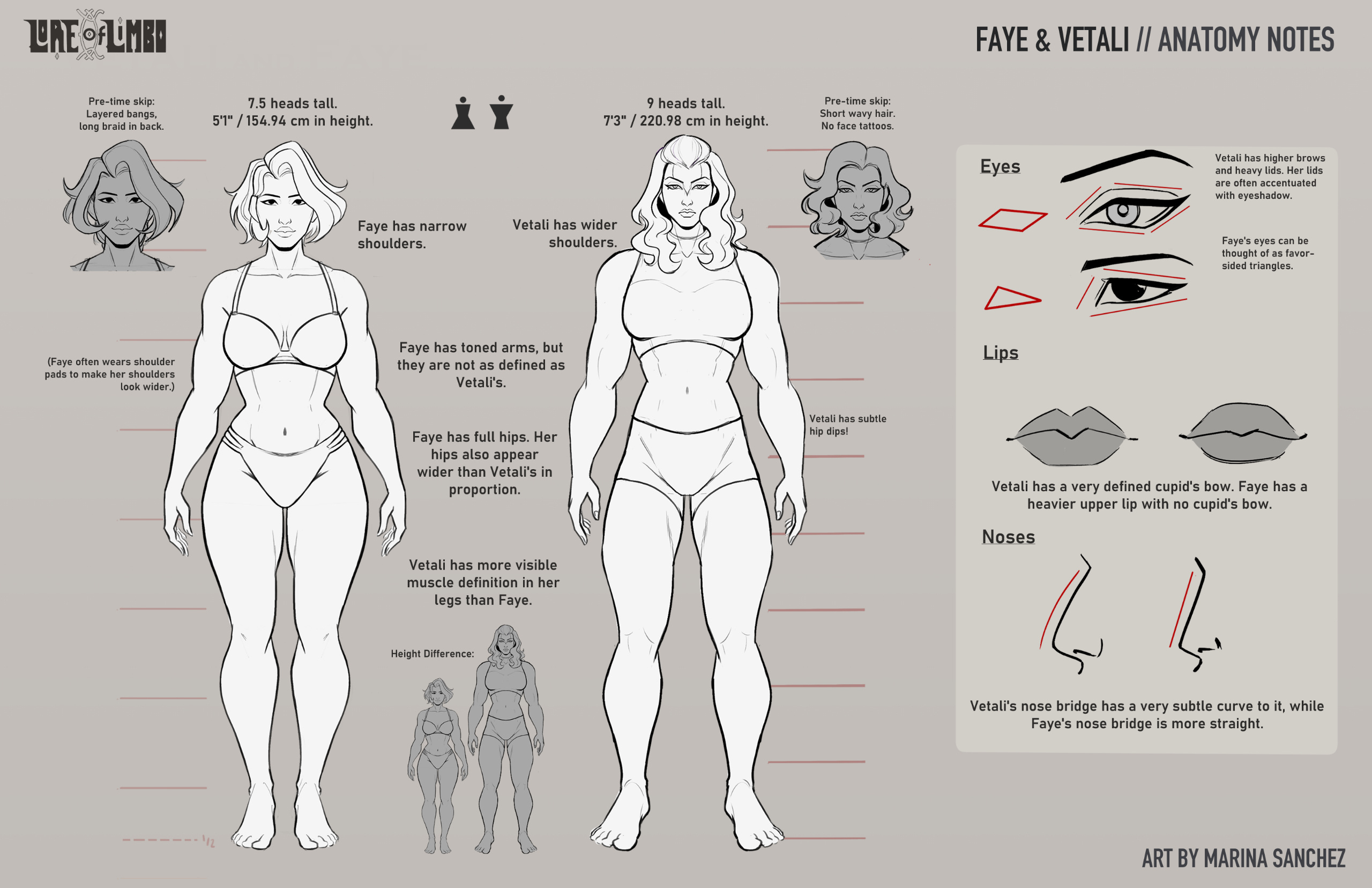 Faye and Vetali: Anatomy
